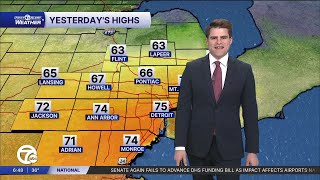 Metro Detroit Weather: A mild first spring weekend, rain returns Sunday