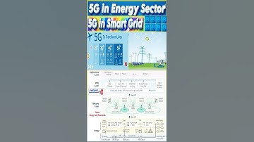 5G in Power System