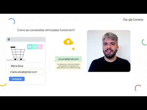 Como as Conversões Otimizadas Funcionam?