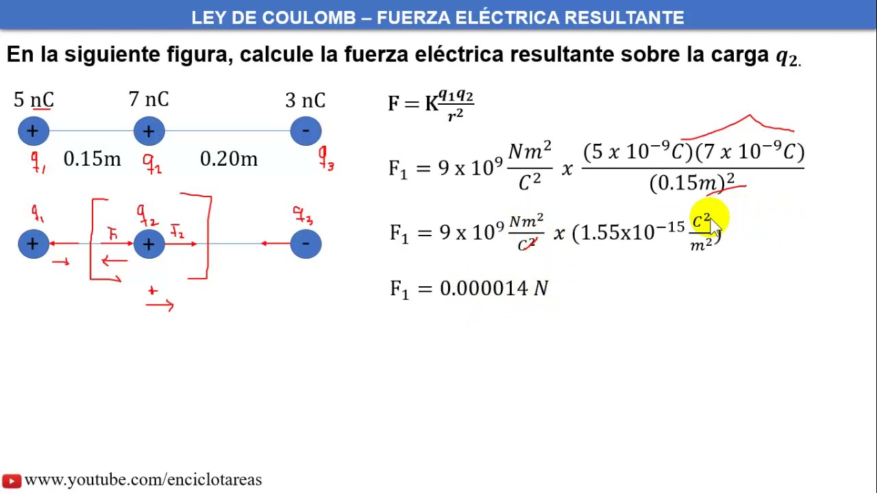 FUERZA ELÉCTRICA RESULTANTE – EJERCICIO RESUELTO - YouTube