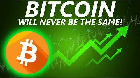 BITCOIN *DIMINISHING RETURNS*