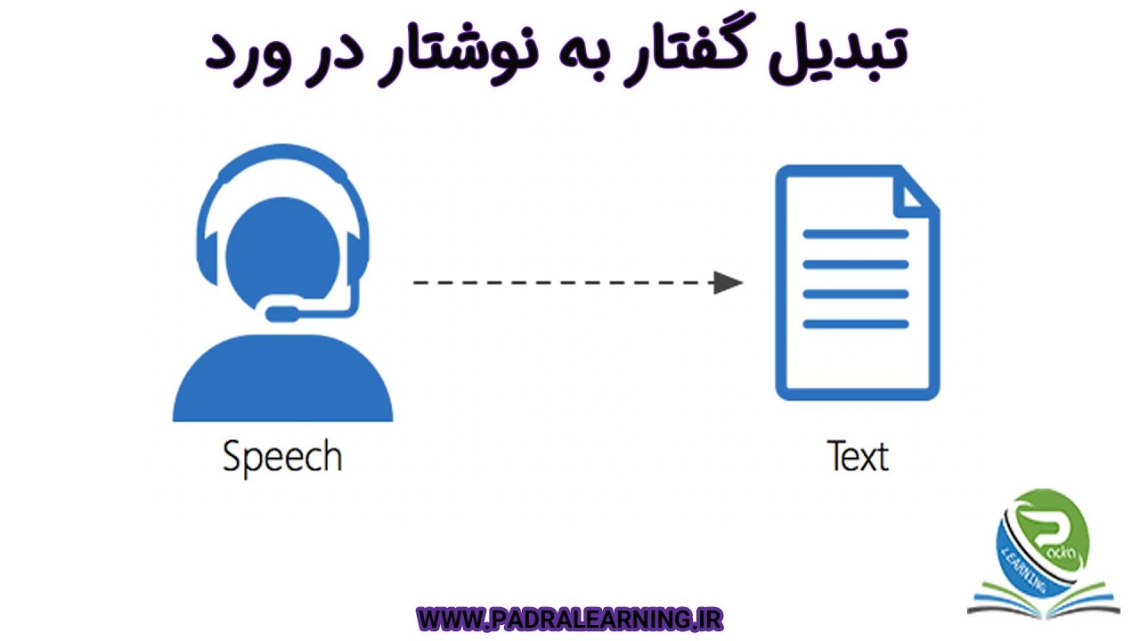 Voice file. Text to Speech Voices. Система text-to-Speech. Распознавание речи. Text-to-Speech (TTS).