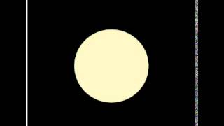Flicker Fusion Frequency