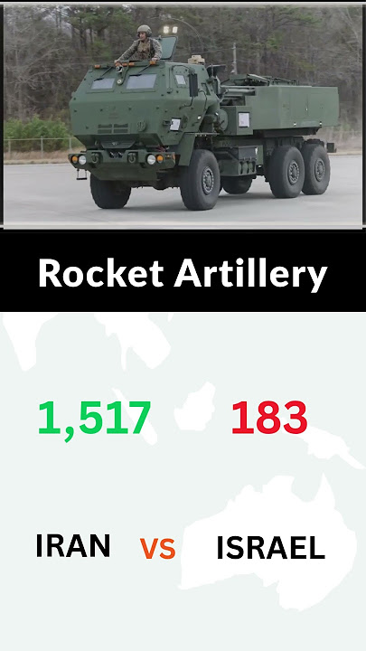 Iran vs Israel — Rocket Artillery Comparison 2025 🔥