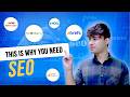 Why Is My Website Not on Google? SEO Explained Simply