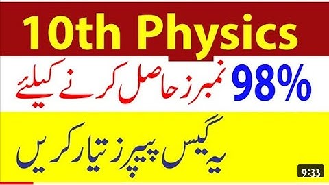 10th Class Physics Most Important MCQ