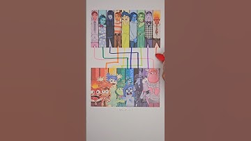 Human Inside Out2 Emotions Matching Puzzle!! #shorts #viral #art