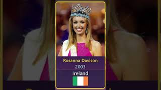 Miss World Crowning Moments (1991 – 2010) 👑 | Beauty with Purpose #missworld #crowningmoment Profile