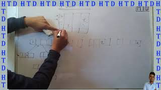 N Queen Problem and 4 queen Problem explanation in [ HINDI ] हिंदी