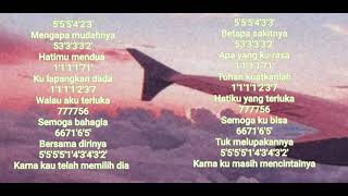 Masih Mencintainya-Papinka kalimba cover with EASY TABS n lyrics