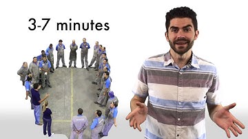 Get Started Creating a Lean Kaizen Culture