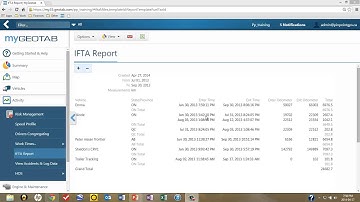 Reports - IFTA Reports