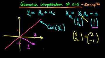 19 - Geometric Interpretation of Ordinary Least Squares: An Example
