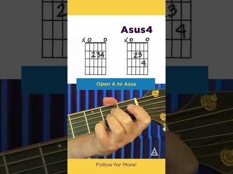 Stop Struggling Learn Guitar Chords Easily - achieve guitar mastery quickly [A  to Asus4] #shorts