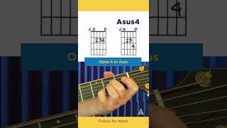 Learn Guitar Way Faster - Fast Guitar Lesson [2 A  Asus] #shorts