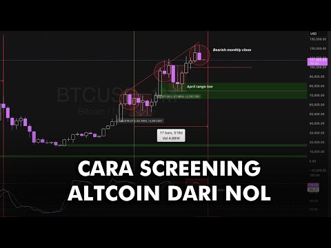 Cara Screening Altcoin dari Nol