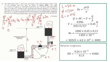 MEC241: Flow in pipe  part 3 (13/28)
