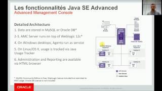 La Maîtrise de Java au sein du SI - Advanced Management Console