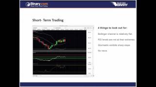Popular Indicators For Short Term Trading- Binary.com Wealth