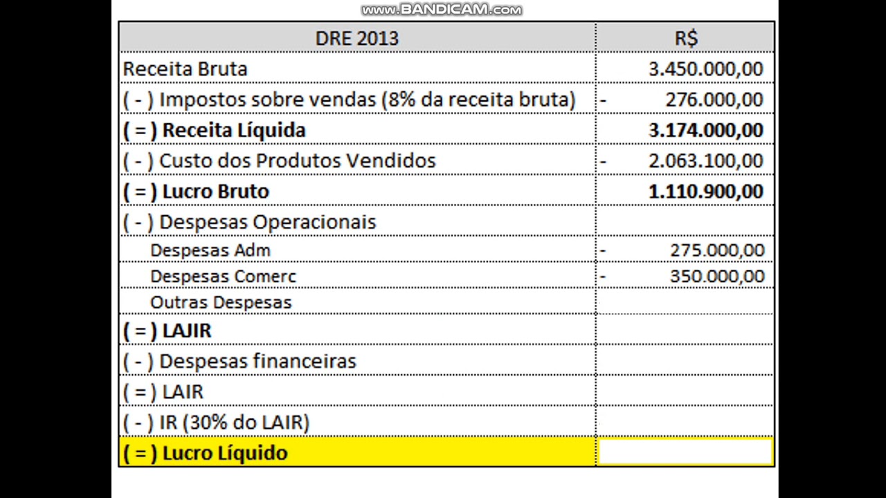 Corre o Do Exerc cio DRE 1 YouTube