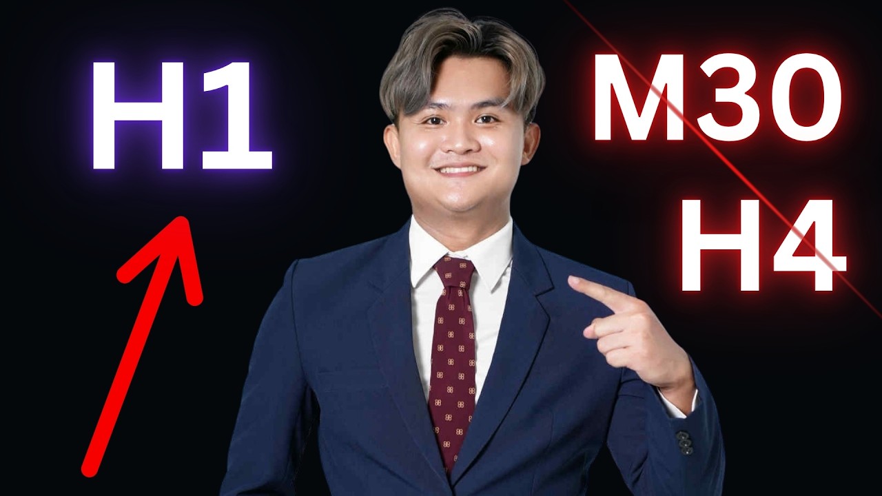 รู้เรื่องนี้ใน H1 จะได้เปรียบตลาด | THE WALLSTREET FINANCIAL