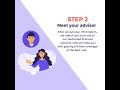 Surex - How Online Insurance Works. 4 Easy Steps