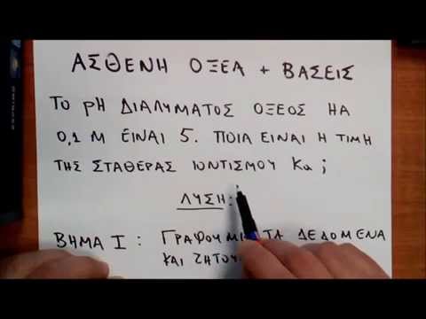 Βίντεο: Πώς να πάρει τα μαλλιά σκυλιών έξω από ένα πλυντήριο ρούχων