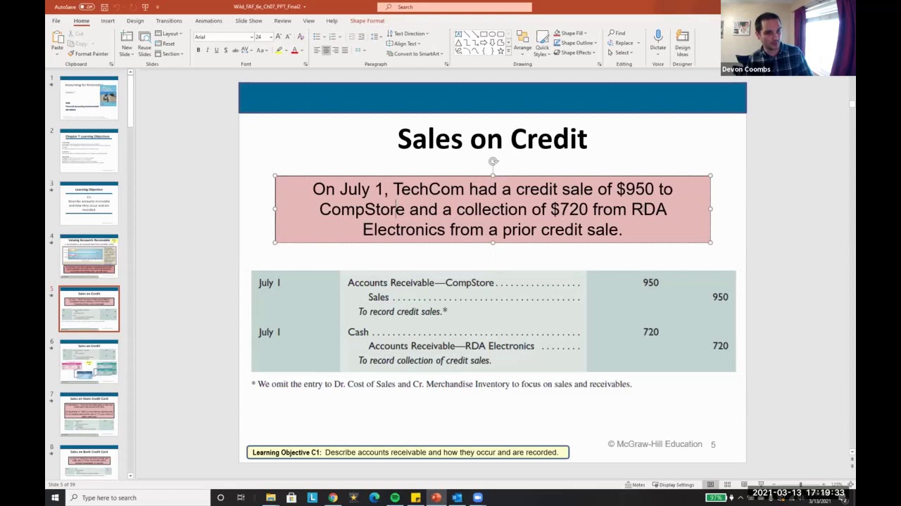 Accounts Receivable Accounting 101 Sales on Credit and Credit Cards