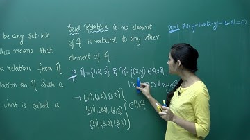 JEE Mathematics | Types of Relation | Theory | In English | By Misostudy