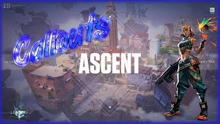 Ascent Callouts | Valorant Callout Guide