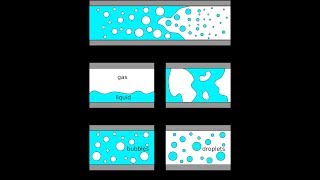 The Diffusivity Equation for Multiphase Flow,Petroleum Reservoir Engineering course Net Worth