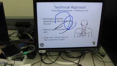 Georgia Tech Embedded Systems Final Design Project: WiiBox - Explanation of Functions