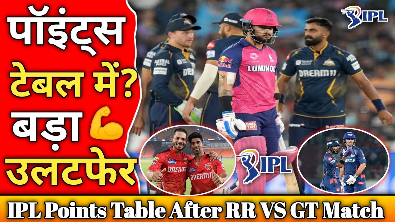 IPL POINTS TABLE After 9th April 2025।IPL POINTS TABLE 2025-After GT VS ...