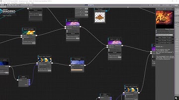 Hearthstone Blackrock Mountain Shader Art Rework with Unity