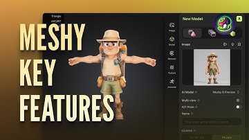 Meshy Tutorial | Key Features Workflow Demo