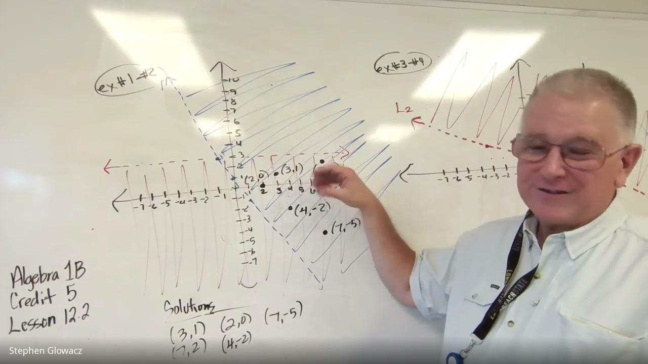 #4044 Algebra 1B, Credit 5, Lesson 12.2