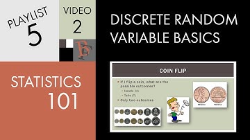 Statistics 101: Discrete Random Variable Basics