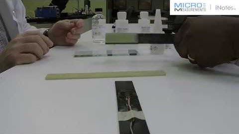 How to gage a composite material