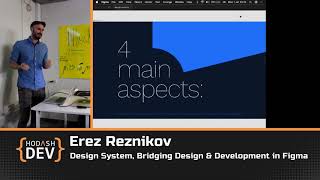 Design System, Bridging Design & Development in Figma with Erez Reznikov (Hebrew) Profile
