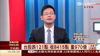 張恩魁-1111 空方短線調節賣壓仍在 留意止跌訊號∣股海大贏家∣三立財經台CH88