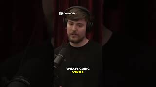 Channel Growth Secrets - Editing, Ideas, Viral Trends #viral #podcast #clips #mrbeast #shorts