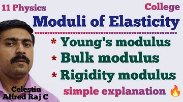 11 Physics|Moduli of elasticity|Young
