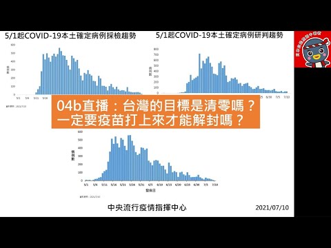 04b直播 20210710 台灣的目標是清零嗎？ 一定要疫苗打上來才能微解封嗎？