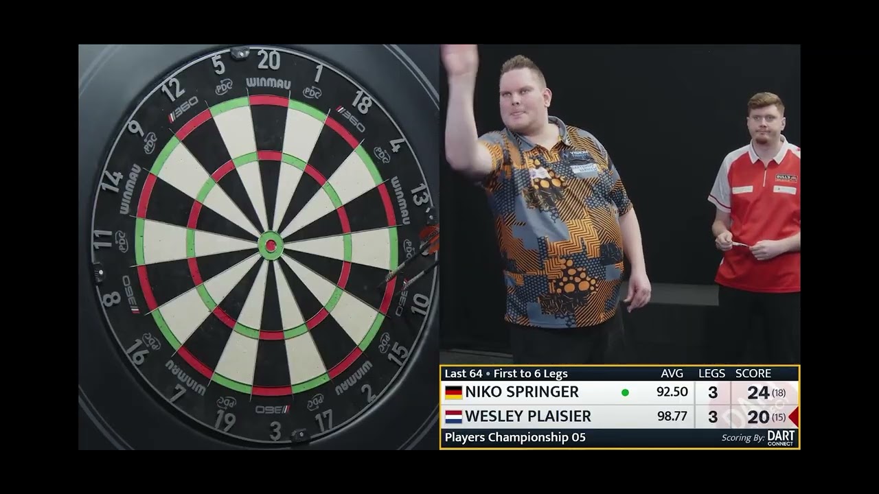niko springer vs wesley plasier player championship 5 last 64 [full match]