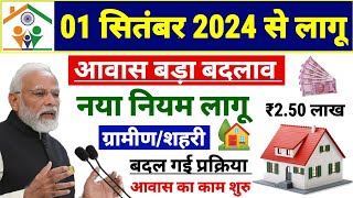 26 अप्रैल से लागू नया नियम PM आवास योजना 2024 में | pradhan mantri awas yojana 2024 |pm awas yojana screenshot 3