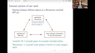 Holonomy as a key concept of differential geometry