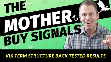 VIX SPIKE | VIX TRADING SYSTEM |Backtested Trading Results $VIX TERM STRUCTURE