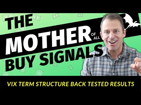 VIX SPIKE | VIX TRADING SYSTEM |Backtested Trading Results $VIX TERM STRUCTURE