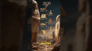 Did you know The First Empire on Earth #facts#egypt #earthquake #warzone #europeanempire  #ancient