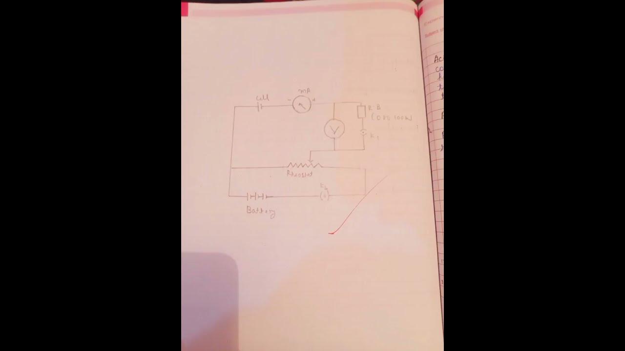to draw a circuit diagram of circuit comprising resistor,ammeter and
